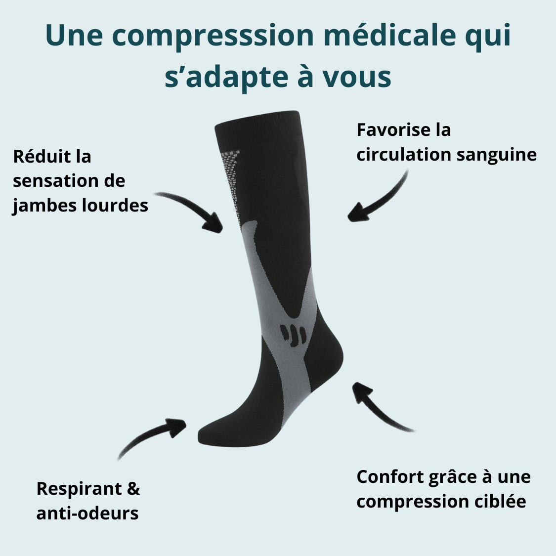 Maisoya - Chaussettes de contention pour jambes lourdes & douloureuses