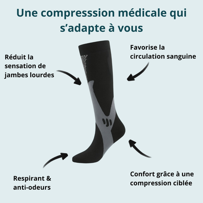 Maisoya - Chaussettes de contention pour jambes lourdes & douloureuses